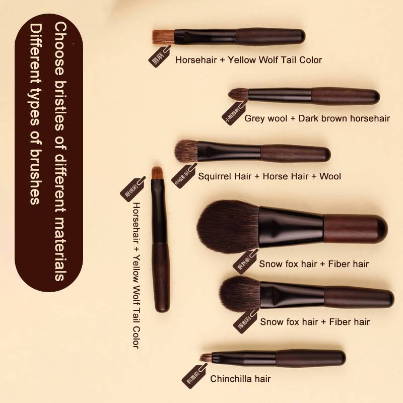 Mini Cosmetic Brushes Set Prof - My Beauty Makeup Set 评论和价格